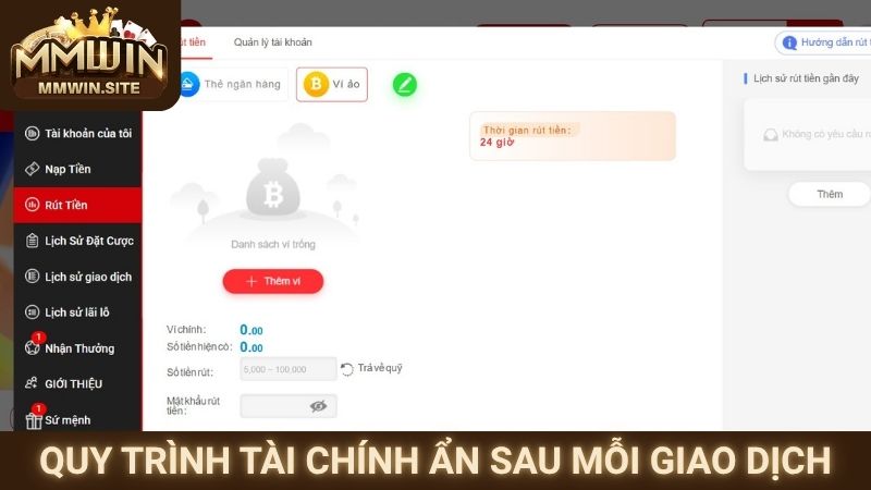 Quy trình tài chính ẩn sau mỗi giao dịch