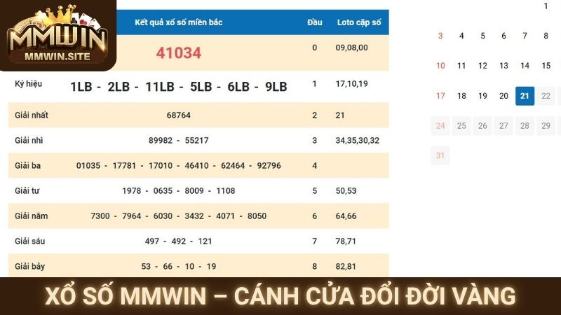 Xổ số MMWIN – Cánh cửa đổi đời vàng