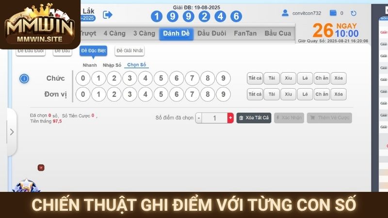 Chiến thuật ghi điểm với từng con số