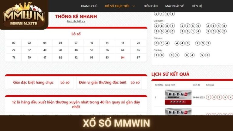 Xổ Số MMWIN