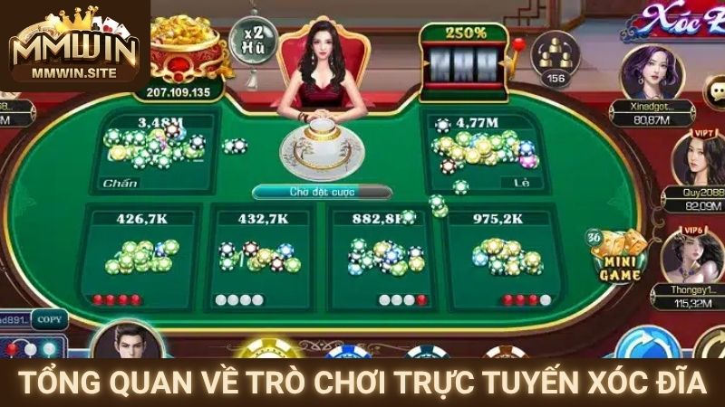 Xóc Đĩa – Sân Chơi Hiện Đại Đỉnh Cao Mang Đậm Bản Sắc Việt 1 Tổng quan về trò chơi trực tuyến xóc đĩa